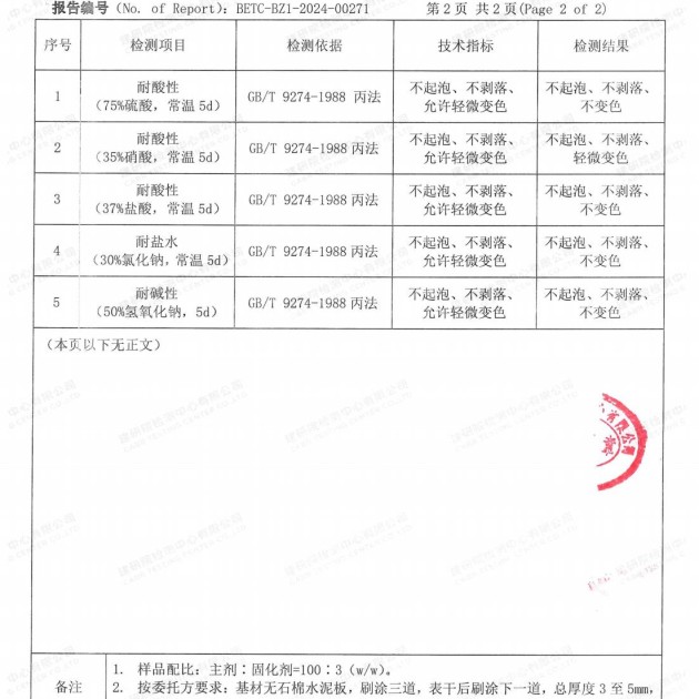 六安重防腐地坪,六安超强耐腐蚀涂料产品图4